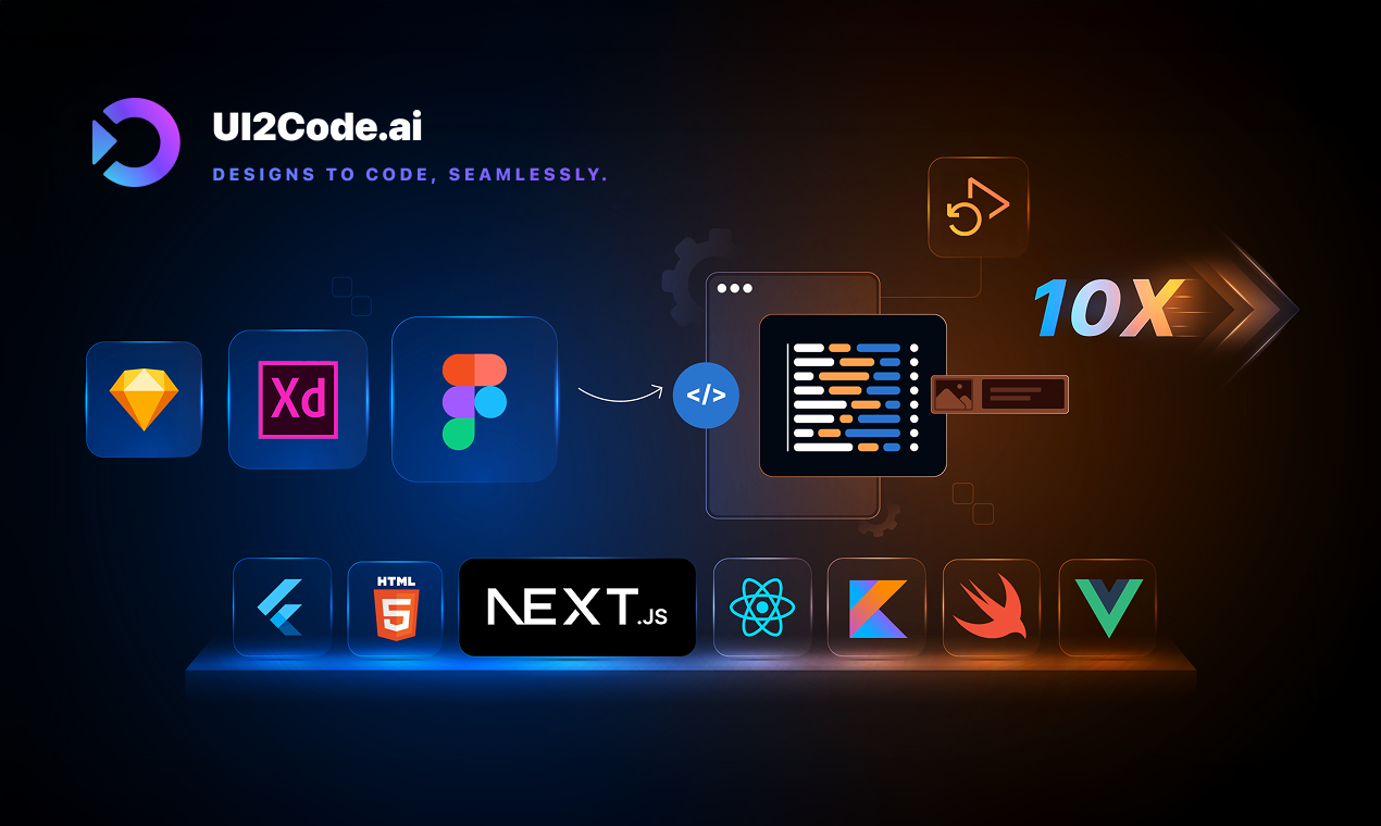 UI2Code.ai