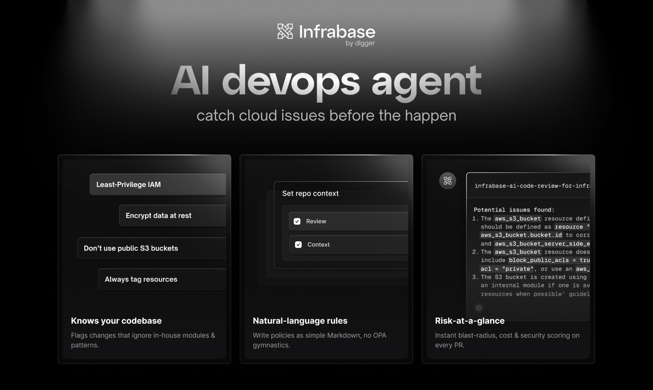 Infrabase