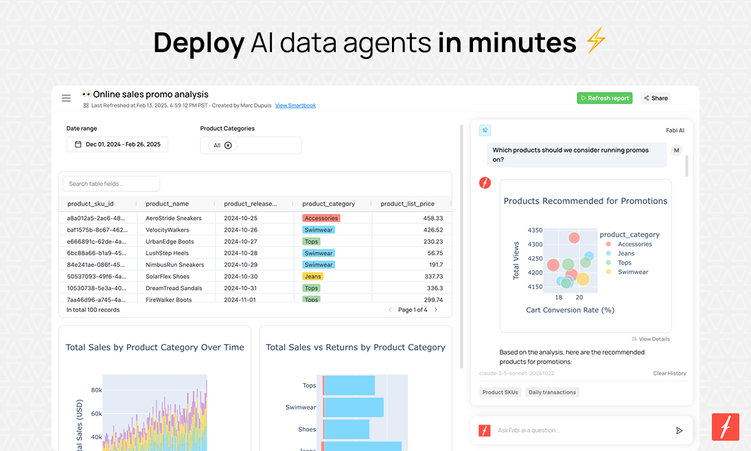 Fabi.ai Analyst Agent