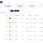 otomatic.ai studio