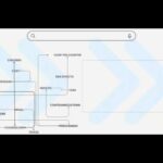 Aspirin AI