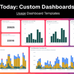 Langfuse Custom Dashboards