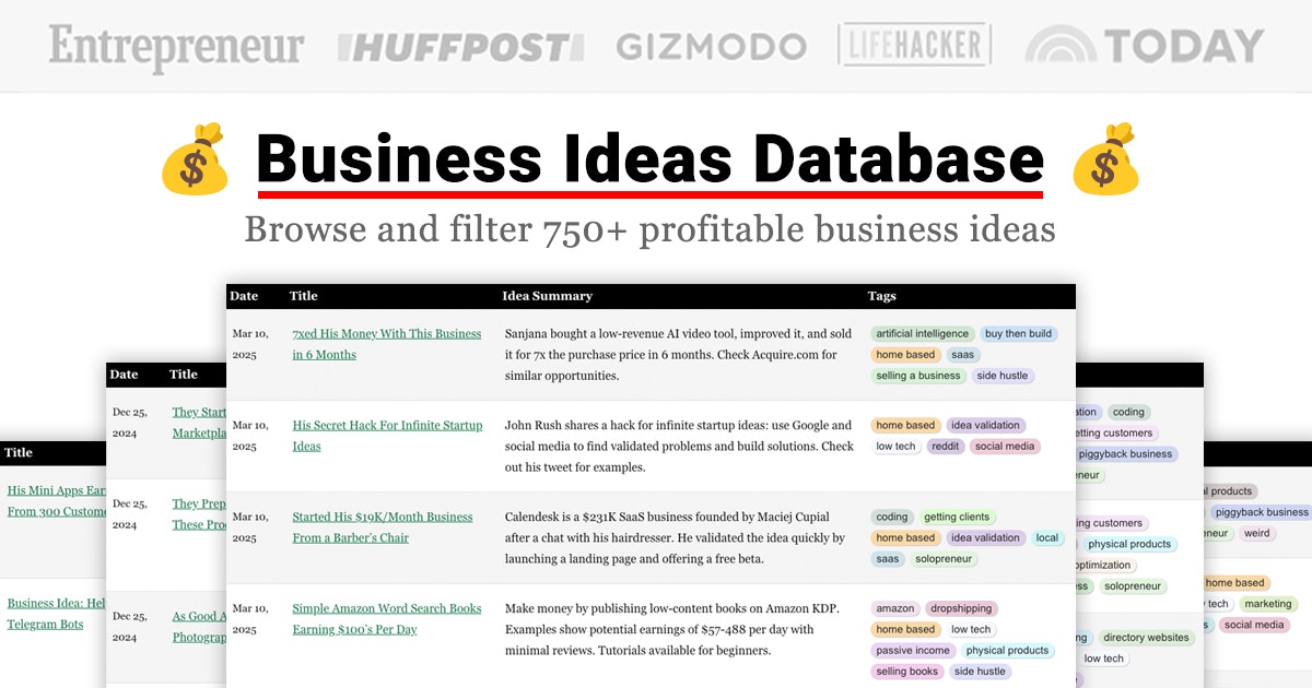 Business Ideas Database