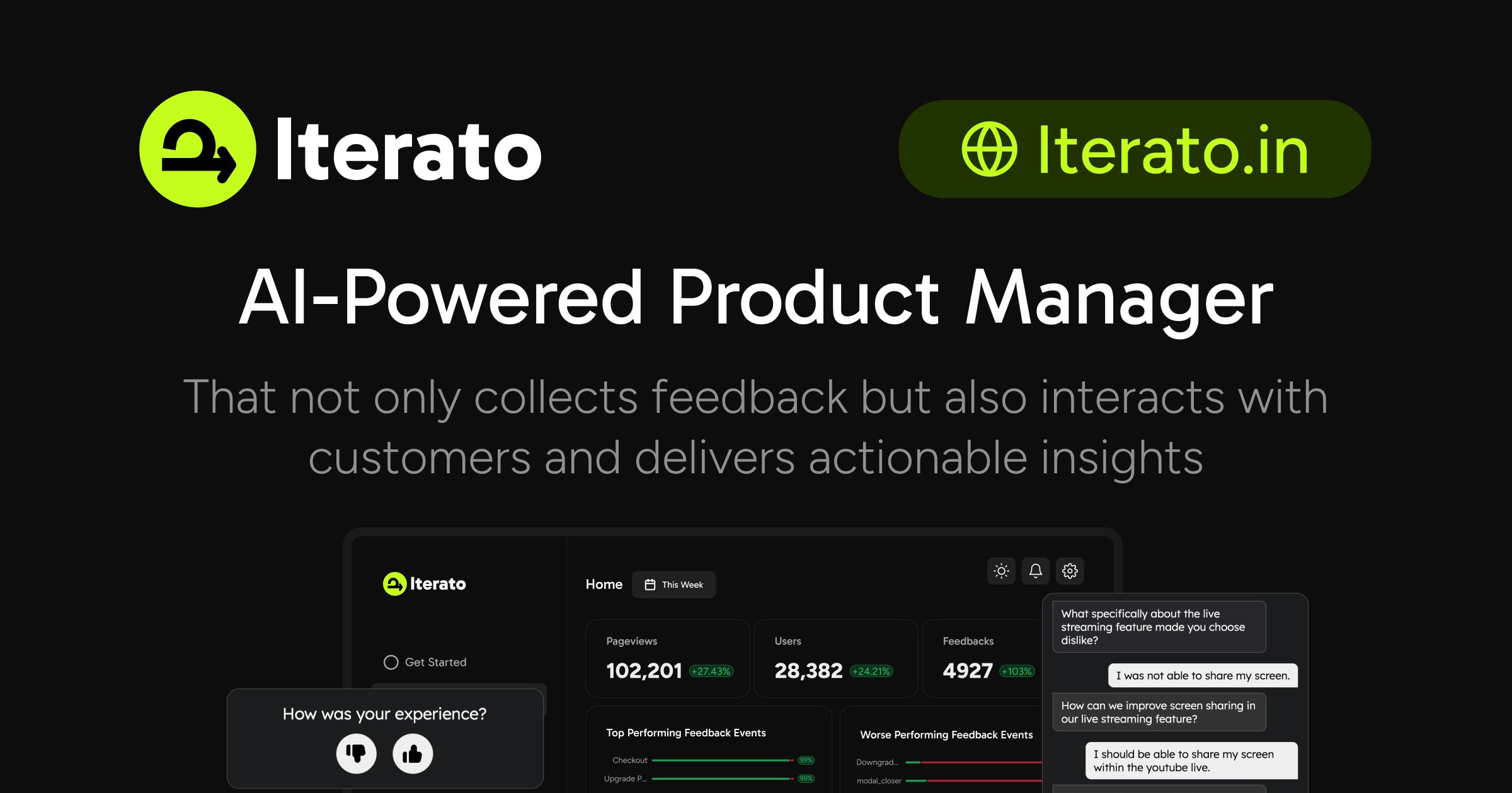 Iterato