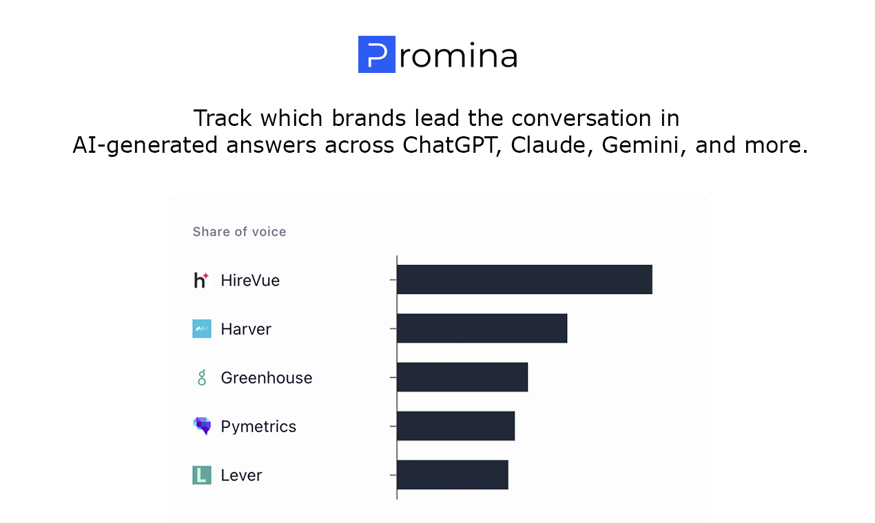 Promina