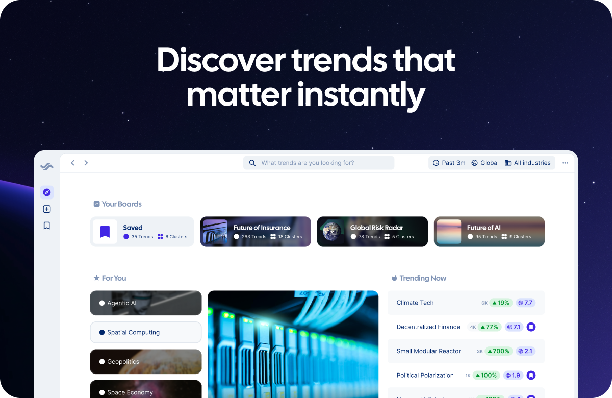 Trendtracker