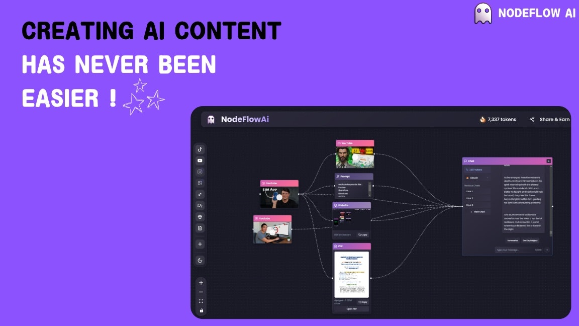 Nodeflow AI