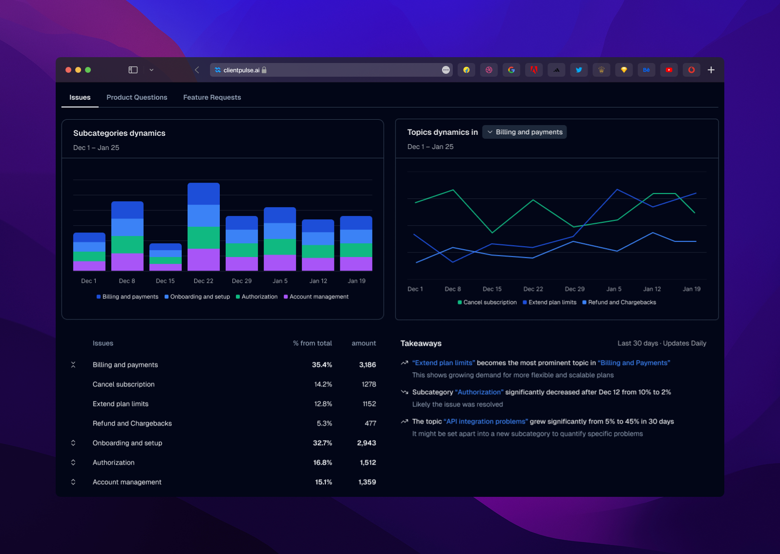 Clientpulse