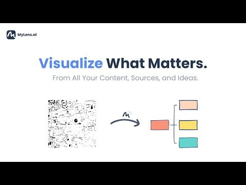 MyLens.ai