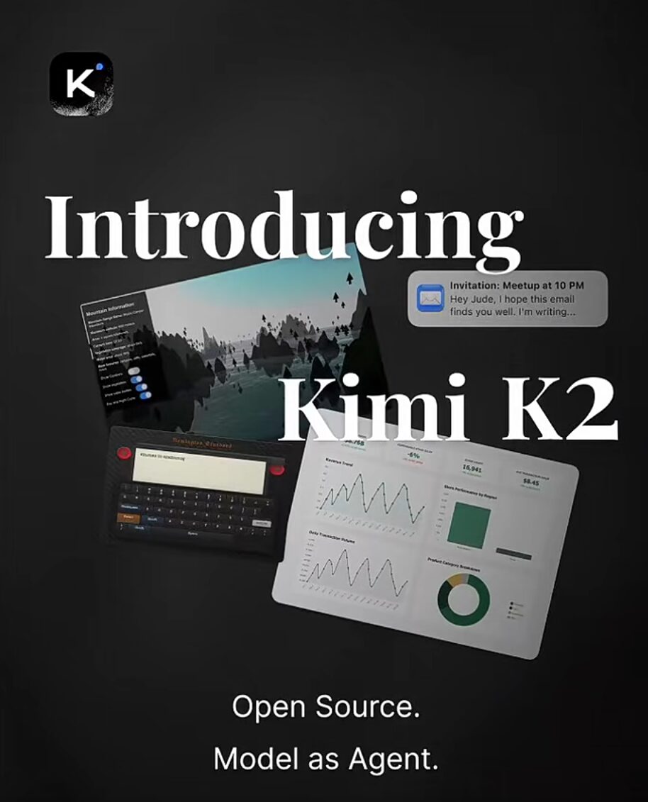 Kimi K2