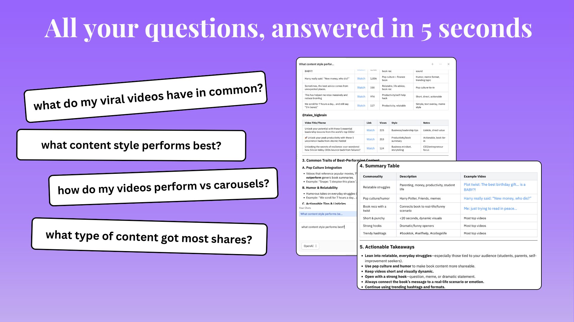 SchedulePosts.io