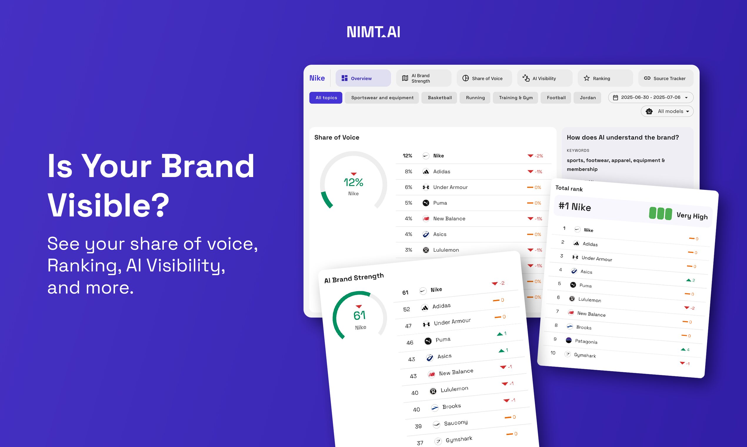 Nimt.ai