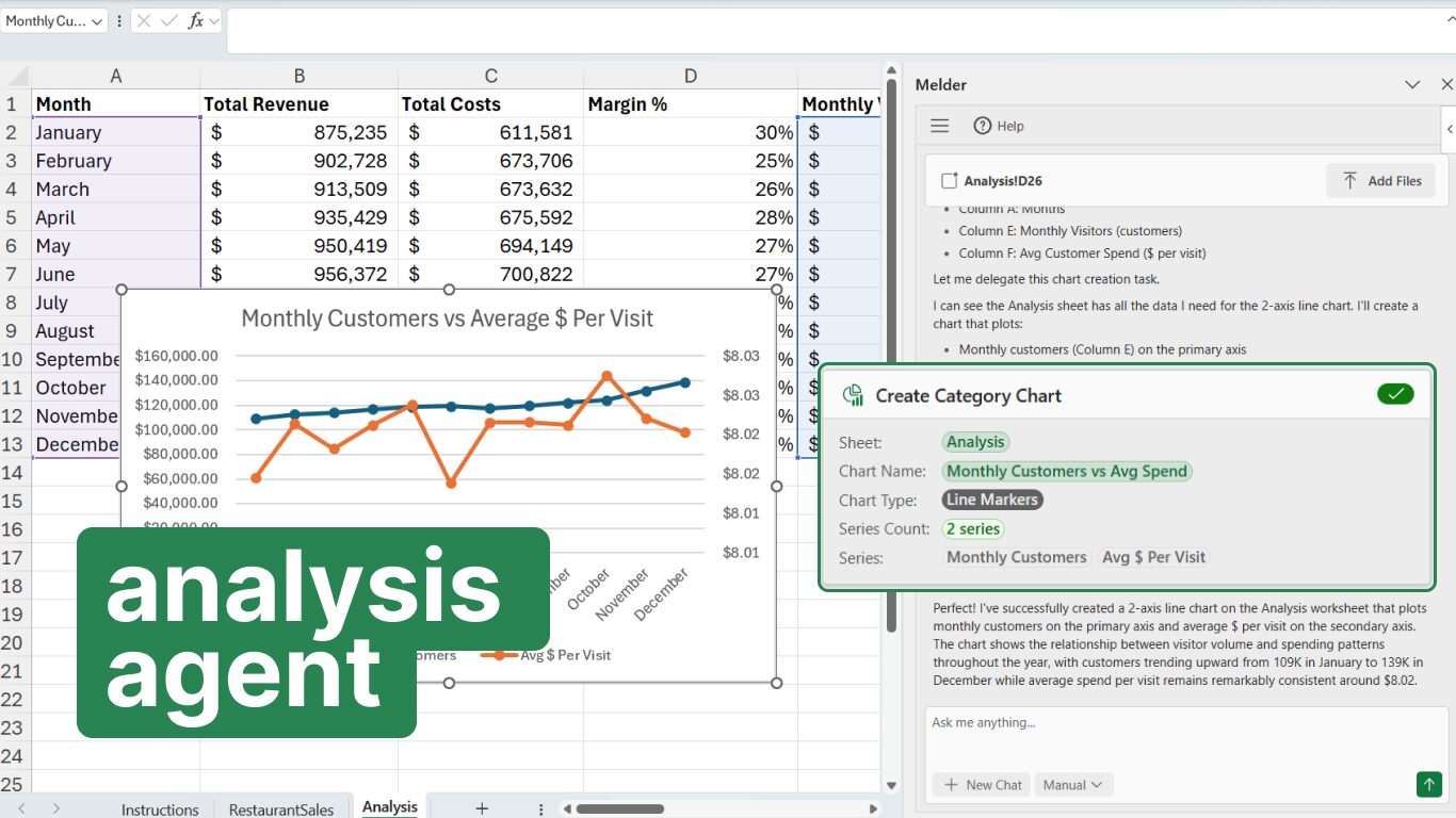 Melder - AI for Excel