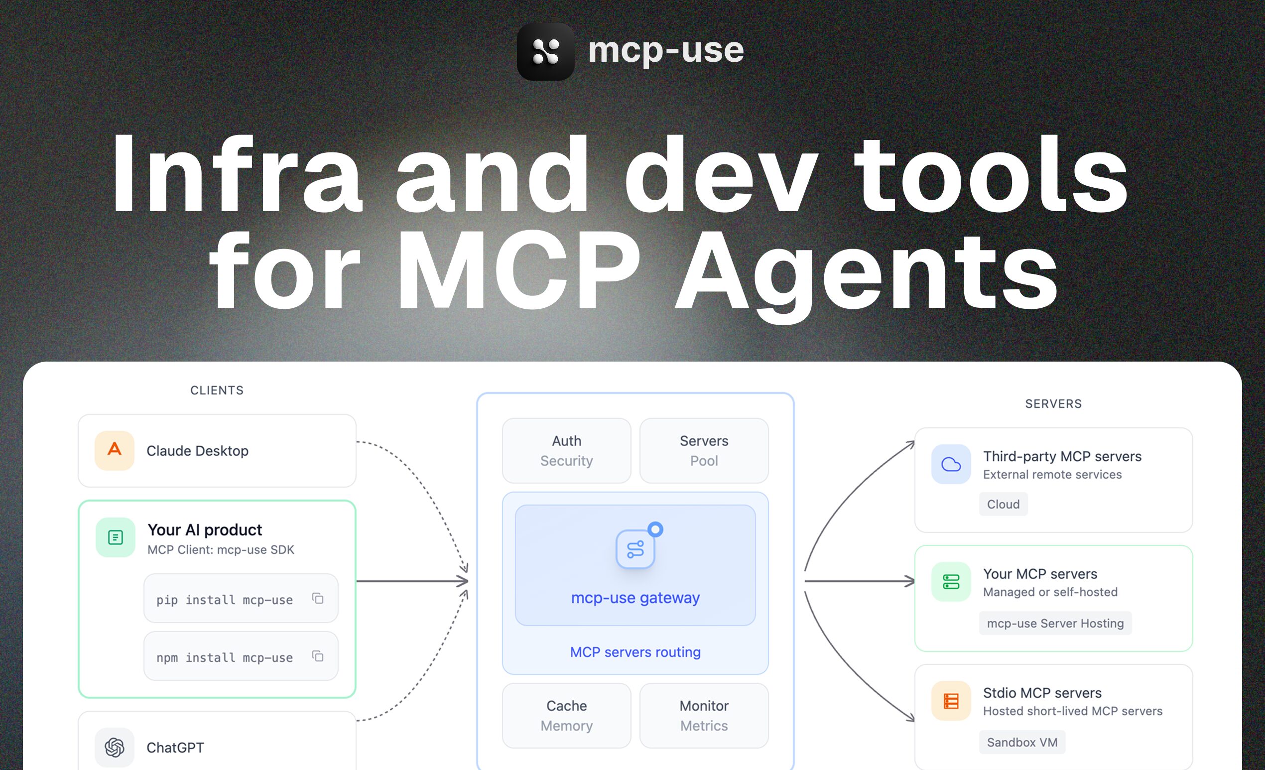 mcp-use