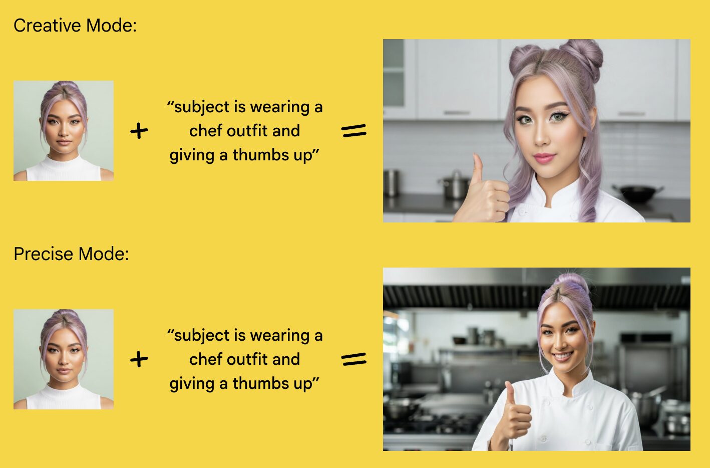 Google Whisk 3.0