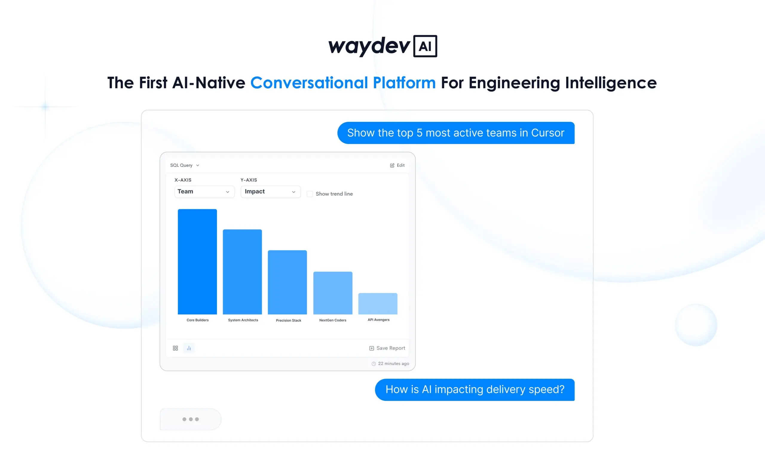 Waydev AI