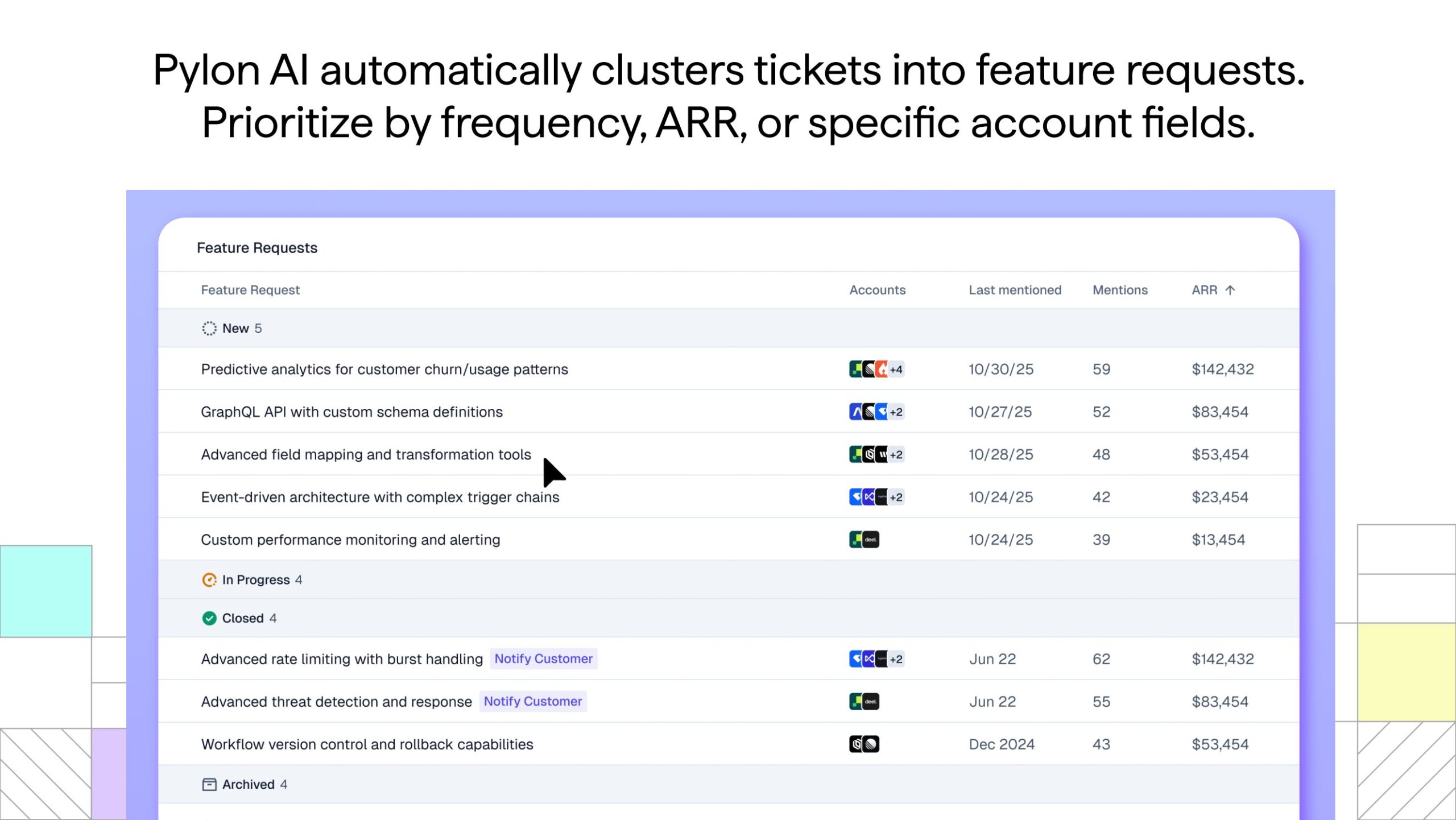 Product Intelligence