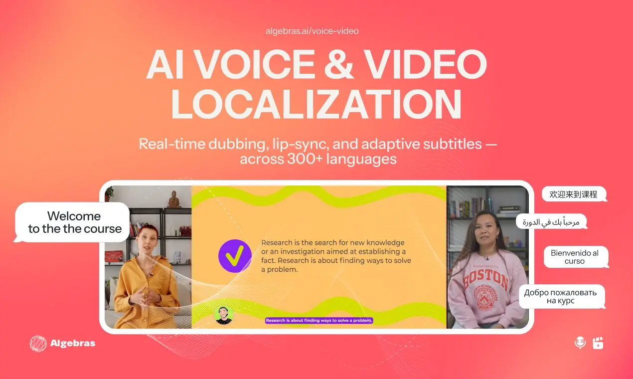 Video Localization by Algebras