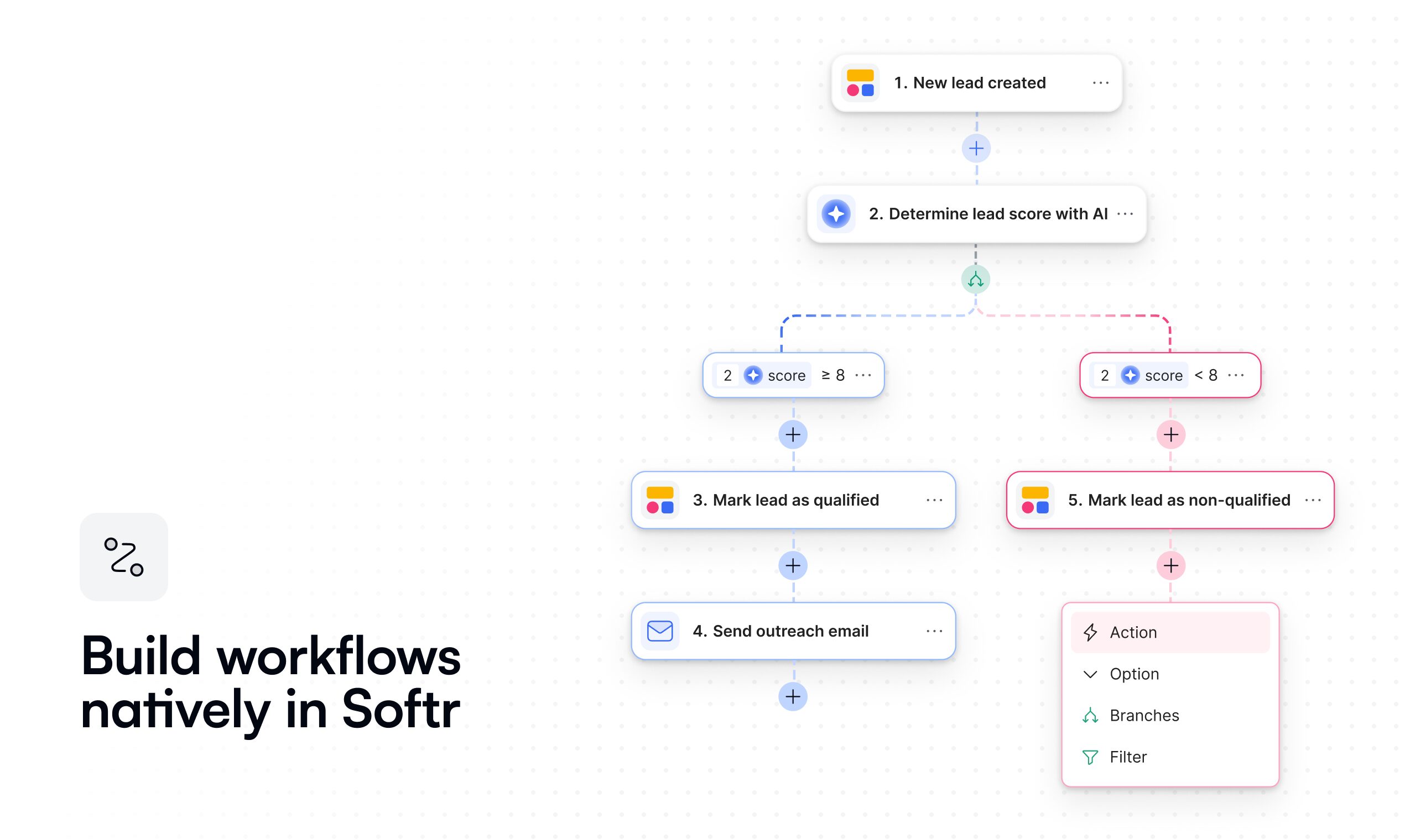 Softr Workflows
