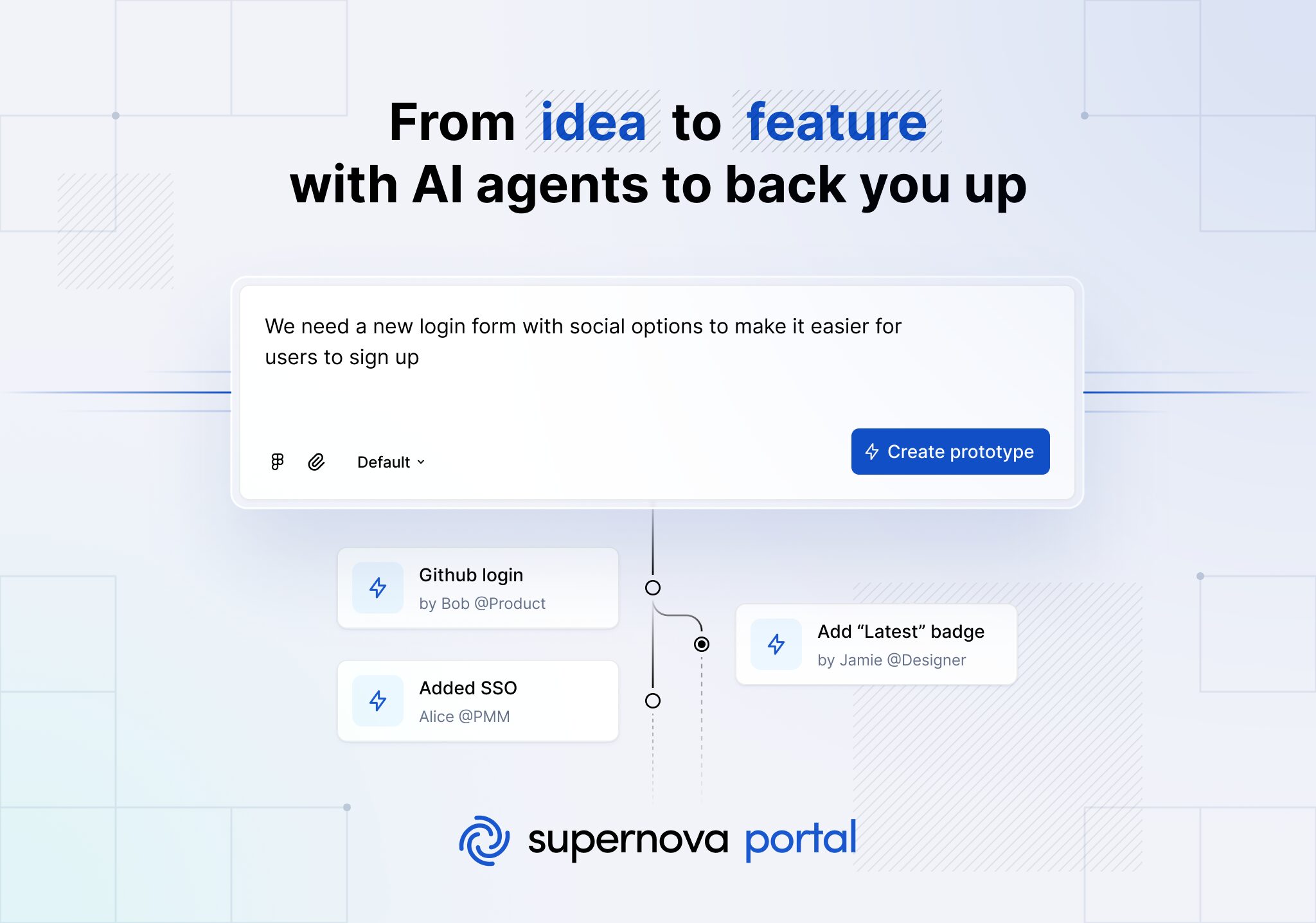 Supernova.io