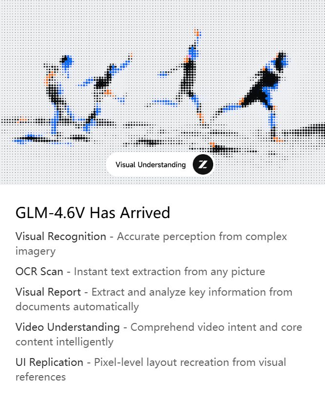 GLM-4.6V
