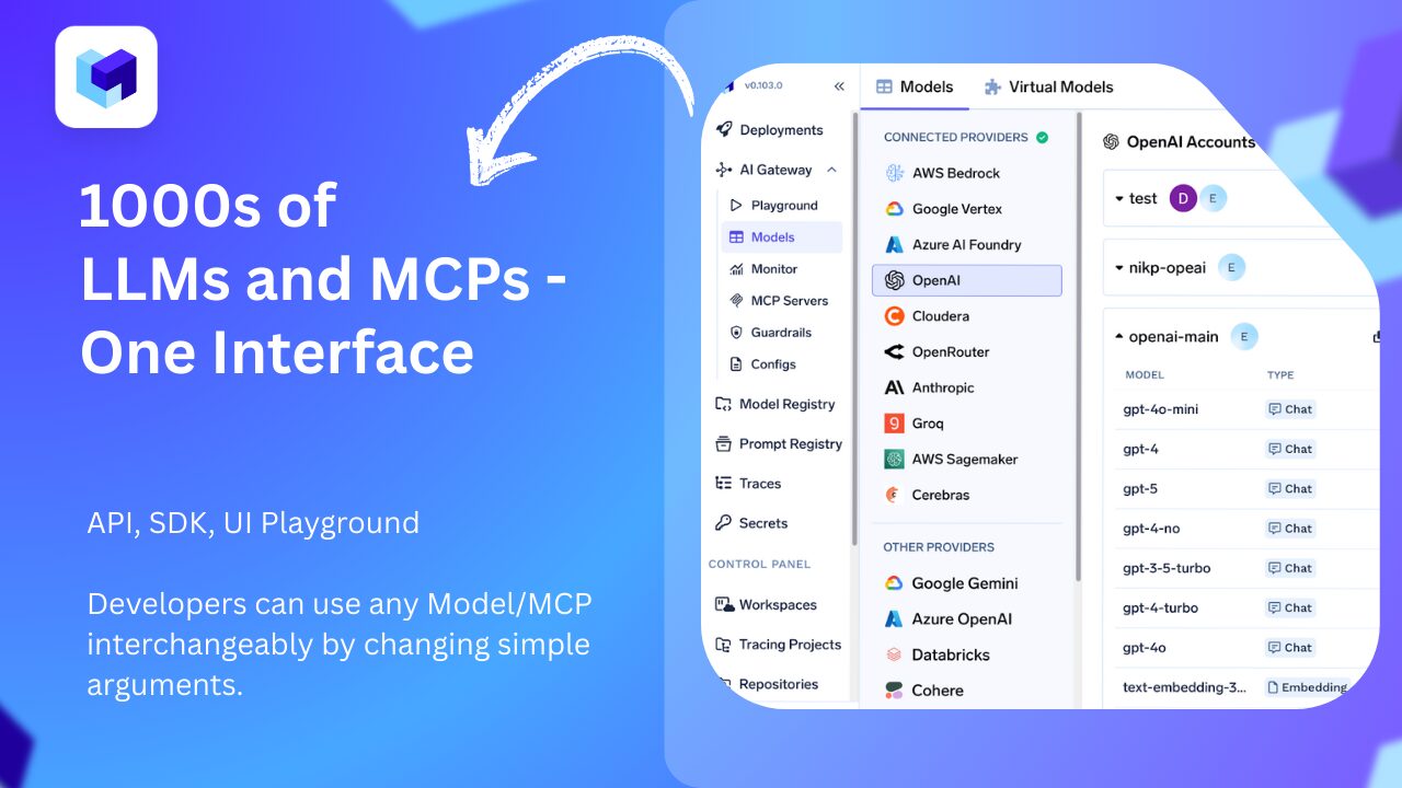 TrueFoundry AI Gateway