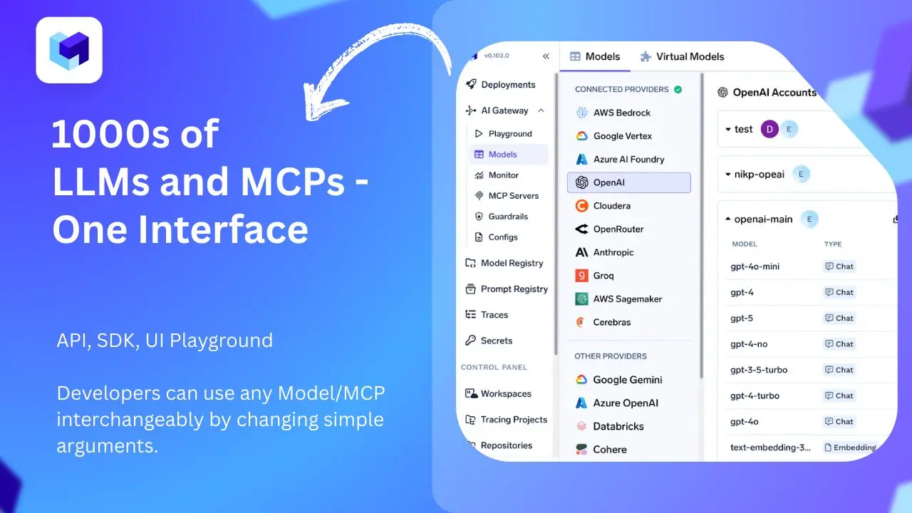TrueFoundry AI Gateway