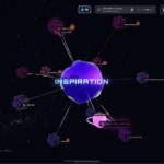 Inspiration by Mind Dock