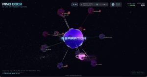 Inspiration by Mind Dock