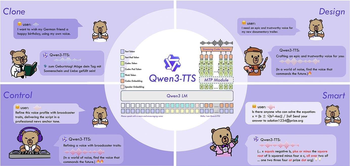 Qwen3-TTS