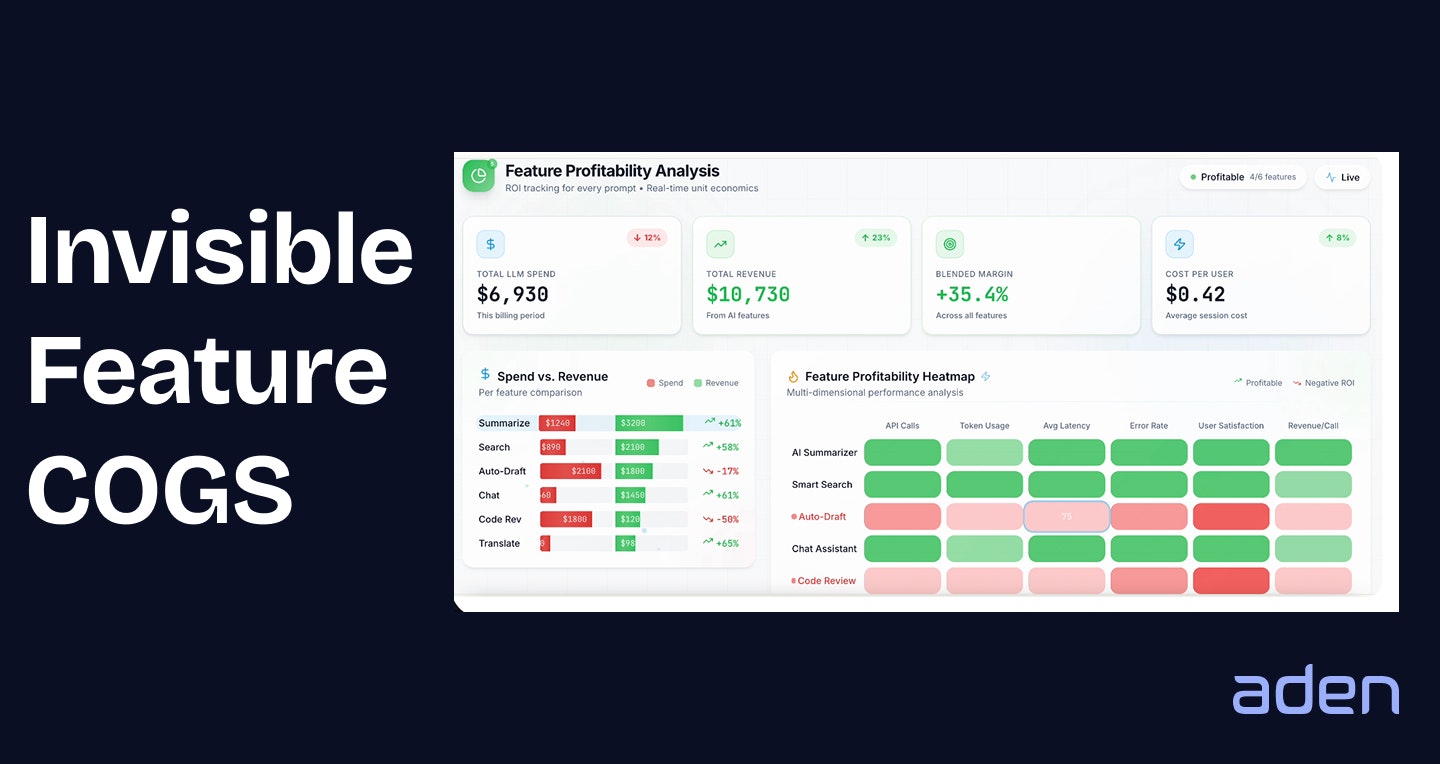 The AI Revenue Engine