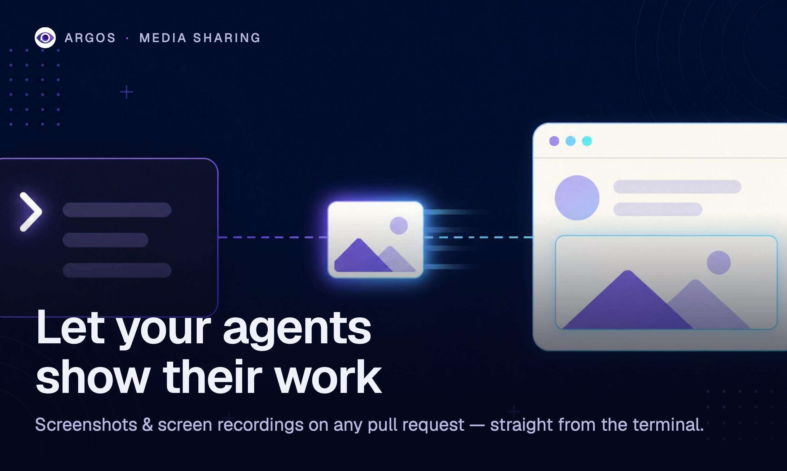 Media Sharing