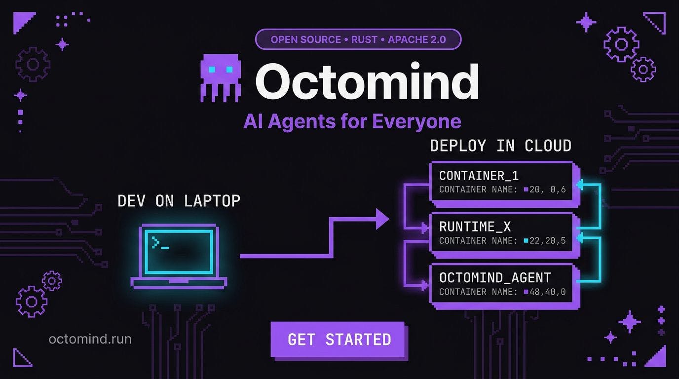 Octomind Cloud and Hub
