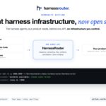 HarnessRouter Community Edition