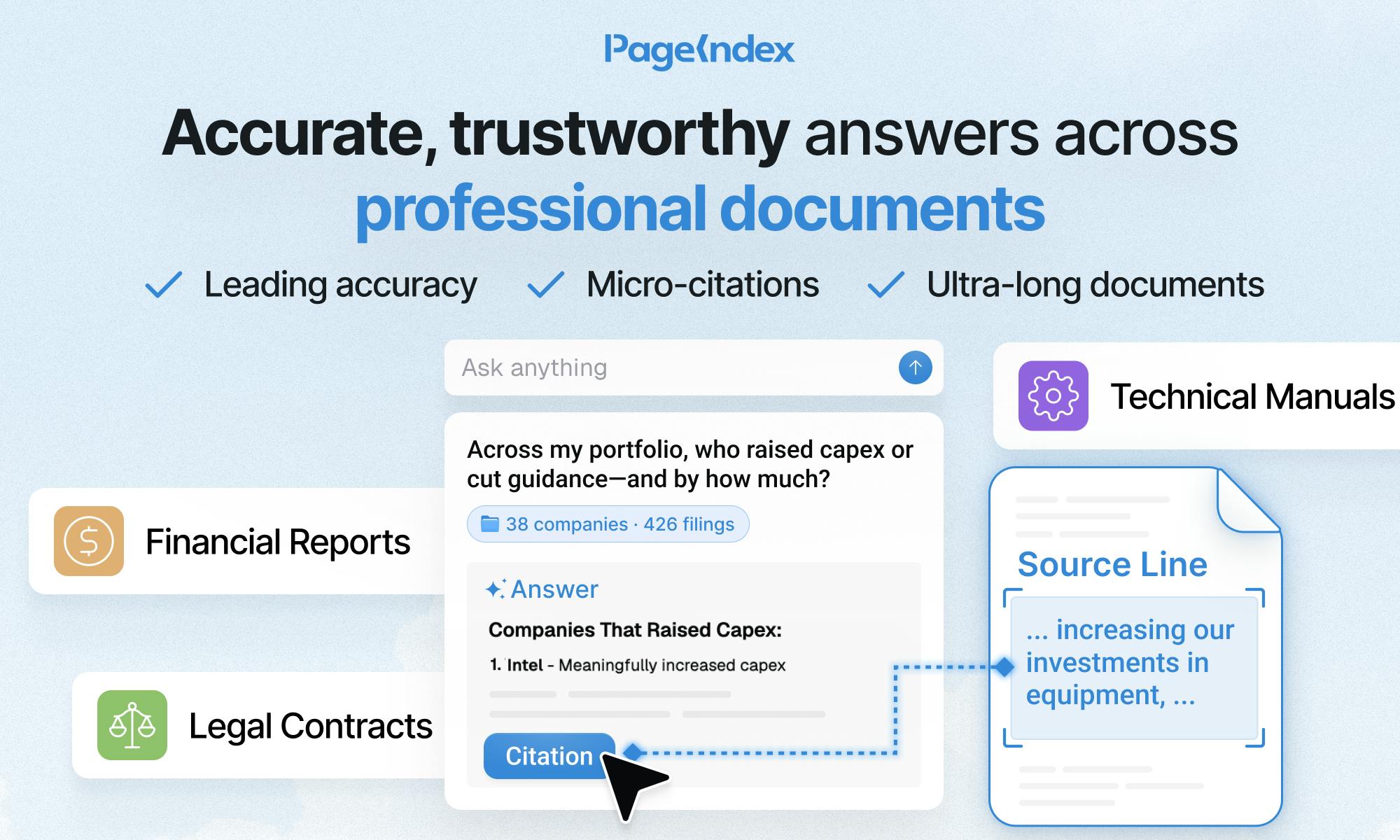PageIndex