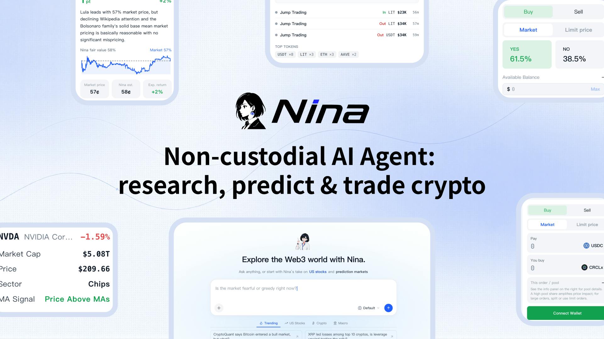 Nina by Antalpha
