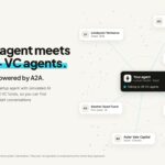 Bleetz Network