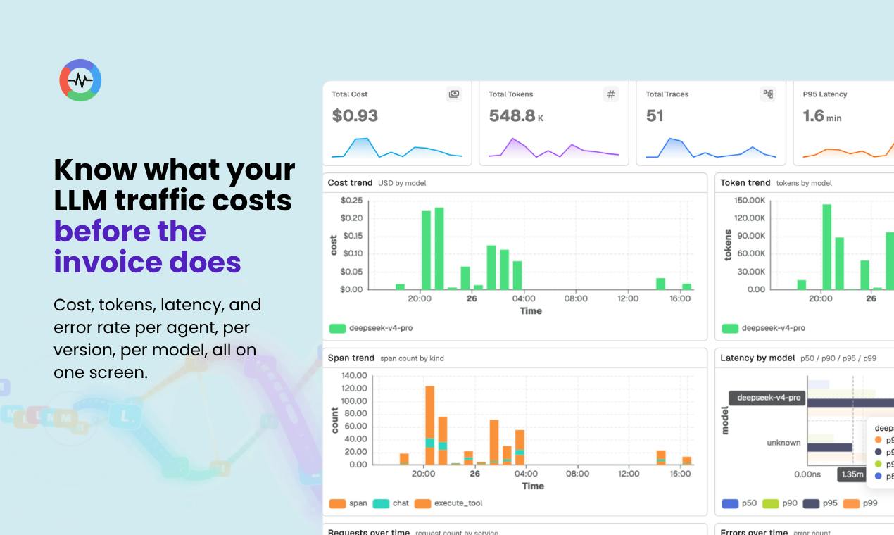 AI Observability by OpenObserve