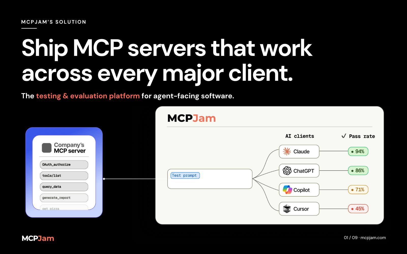 MCPJam