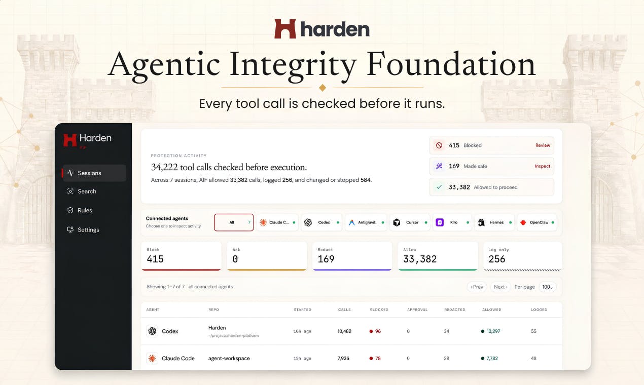 Harden