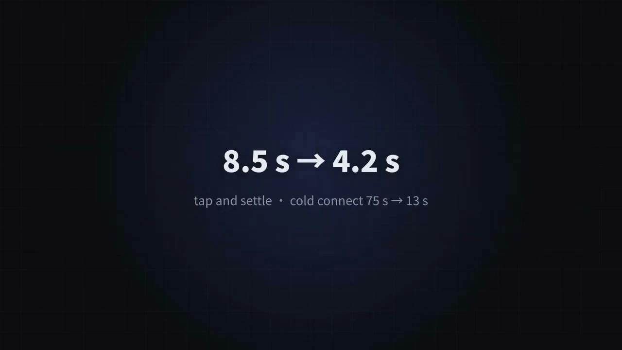 iphone-use
